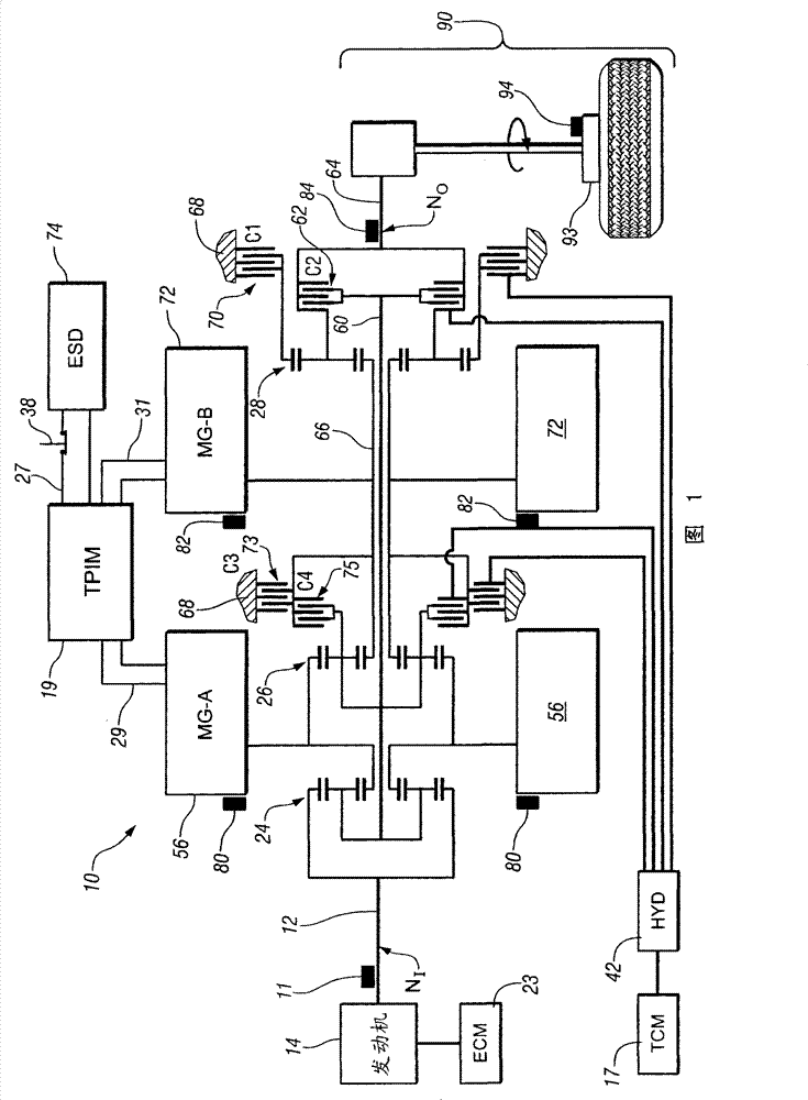 Method and apparatus for remediation of and recovery from a clutch slip event in a hybrid powertrain system