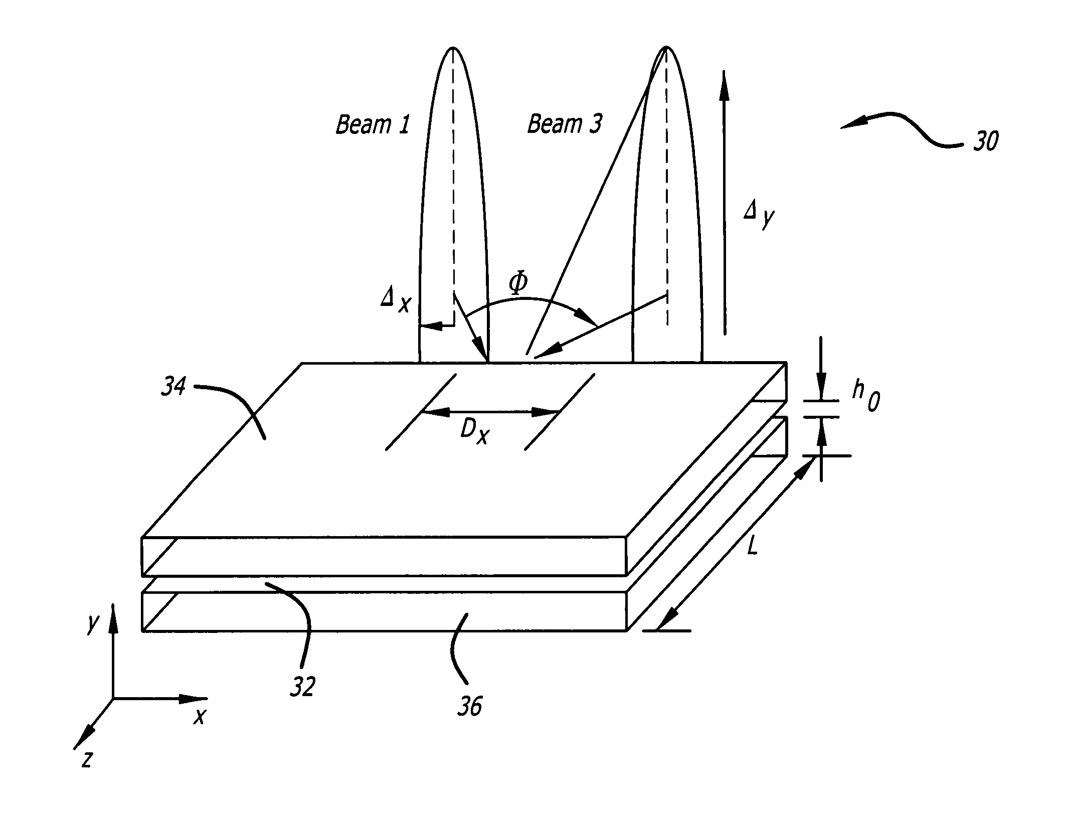Thermal nonlinearity cell for guiding electromagnetic energy through a nonlinear medium