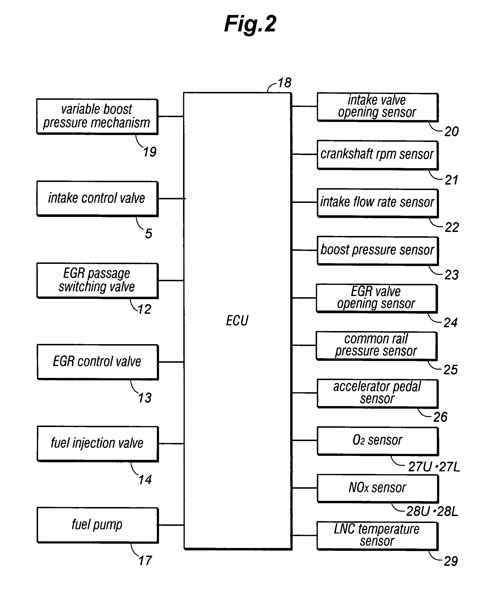 Sulfur purge control device for an internal combustion engine