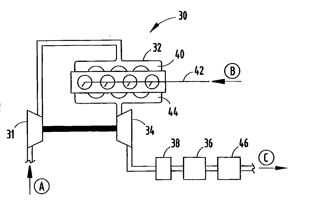 Regeneration Method For Ceramic Honeycomb Structures