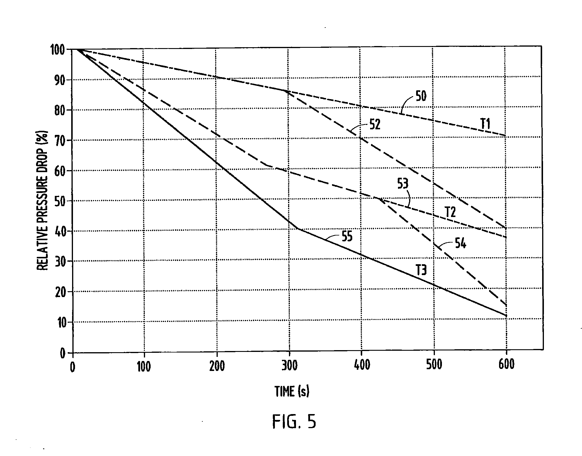 Regeneration Method For Ceramic Honeycomb Structures