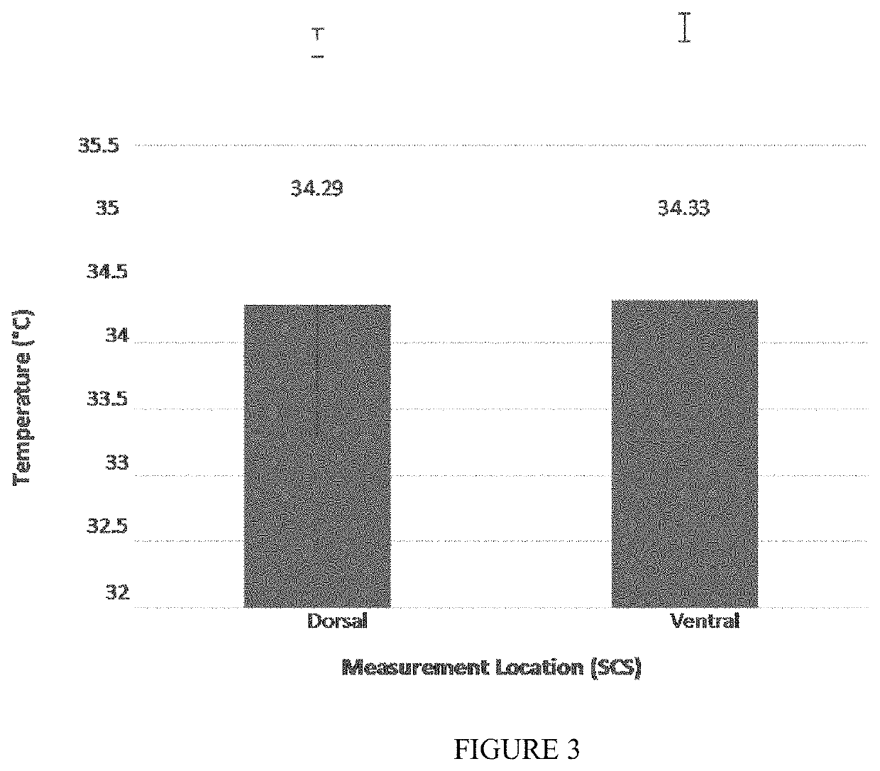 Sustained-release voriconazole-containing thermogel and uses thereof