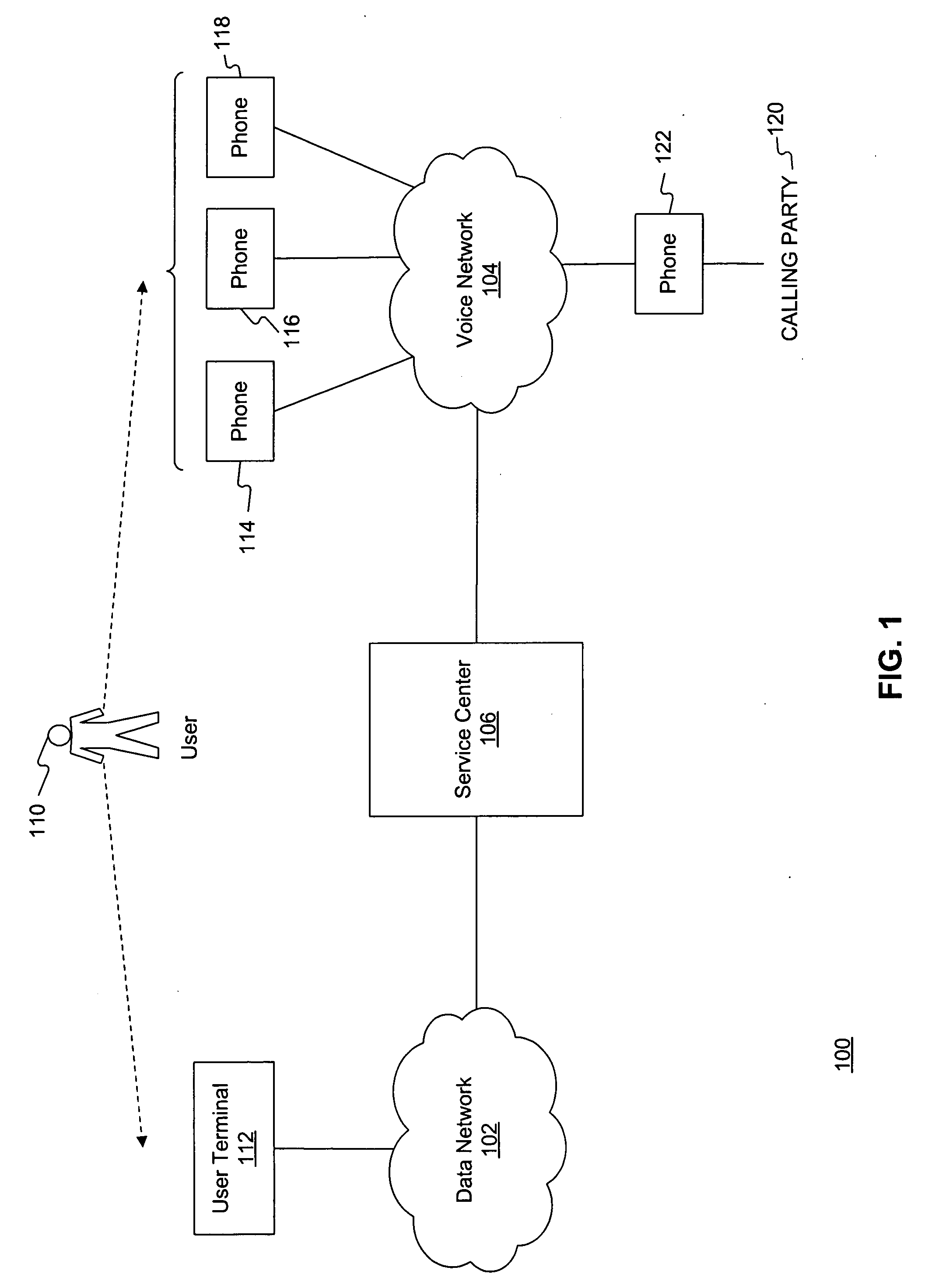 Methods and systems for CPN triggered collaboration
