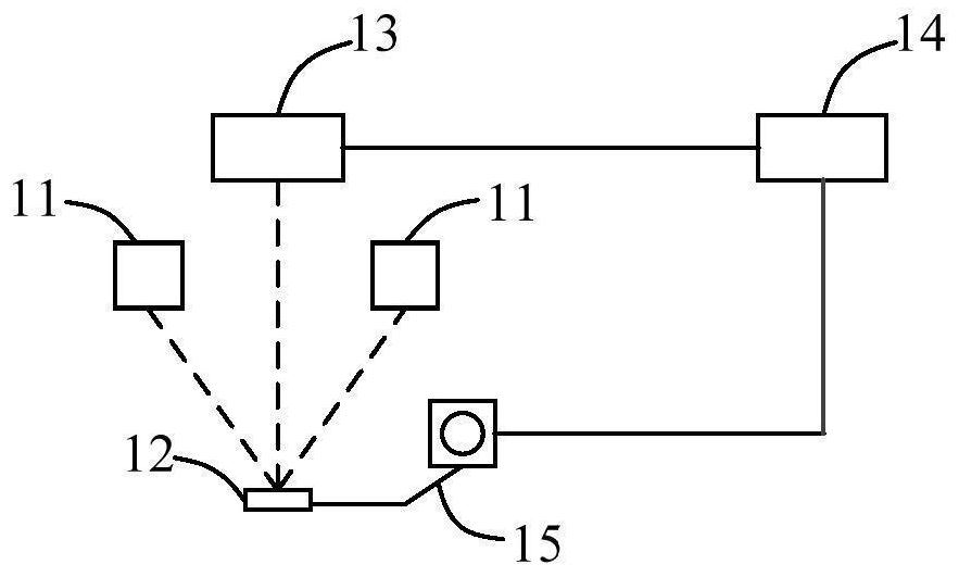 Signal correction method and device and sorting equipment