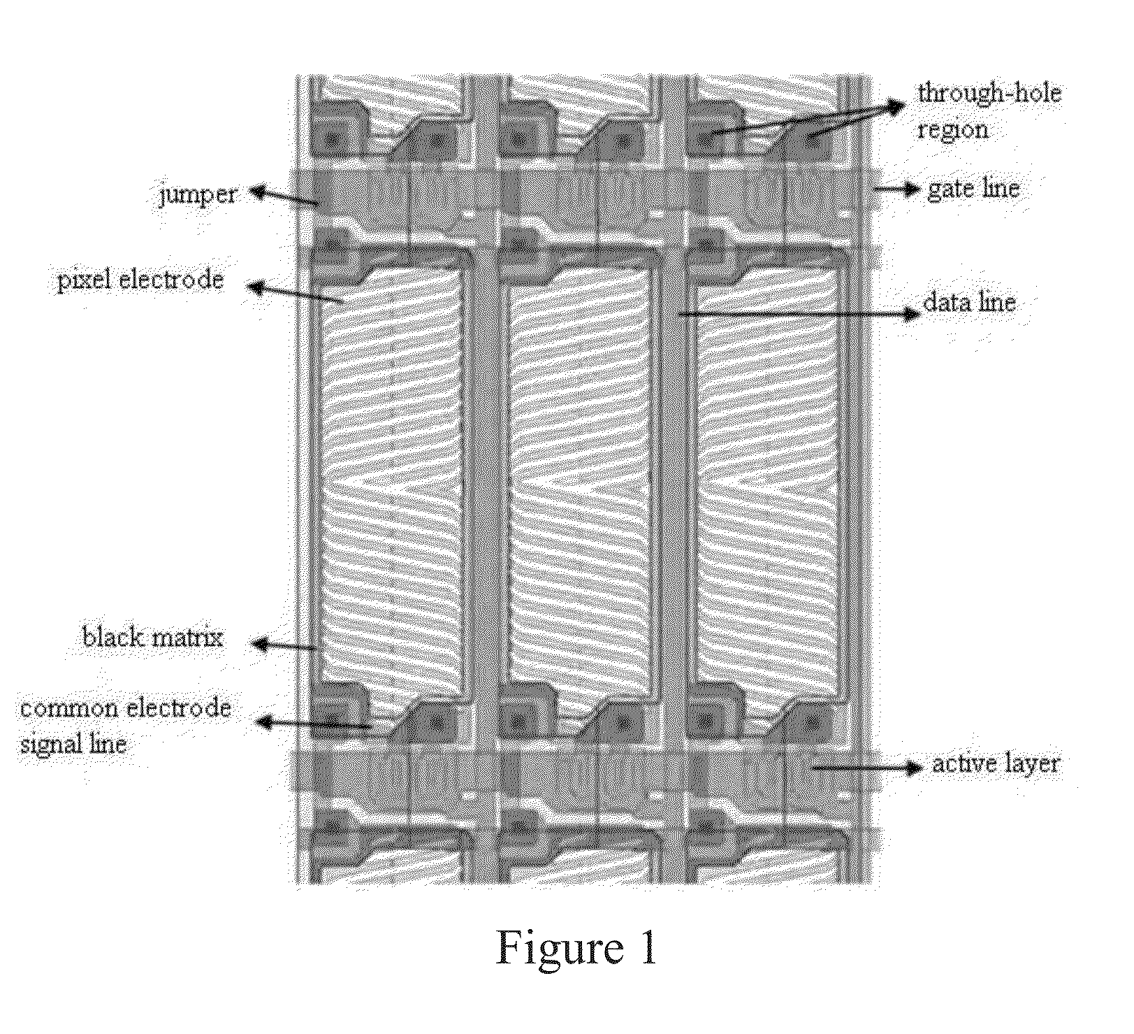 Array substrate and method of manufacturing the same, and liquid crystal display screen