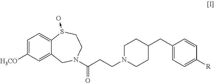1,4-benzothiazepine-1-oxide derivative and pharmaceutical composition utilizing the same
