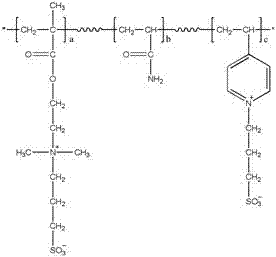 A kind of preparation method of zwitterionic copolymer for drilling fluid