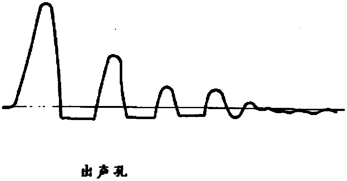 Modulated piezoelectric speaker, speaker system and control method thereof