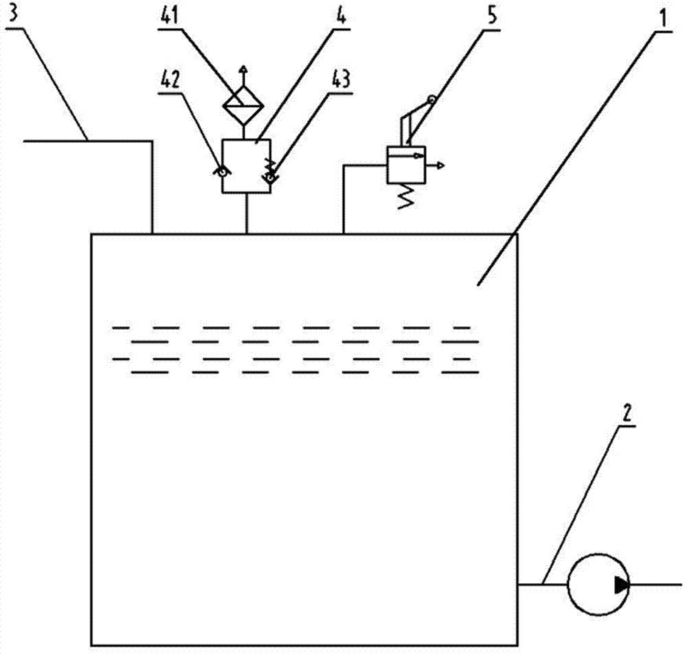 Self-pressurization type hydraulic oil tank of loading machine