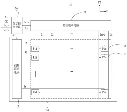 Display panel, display module and display device