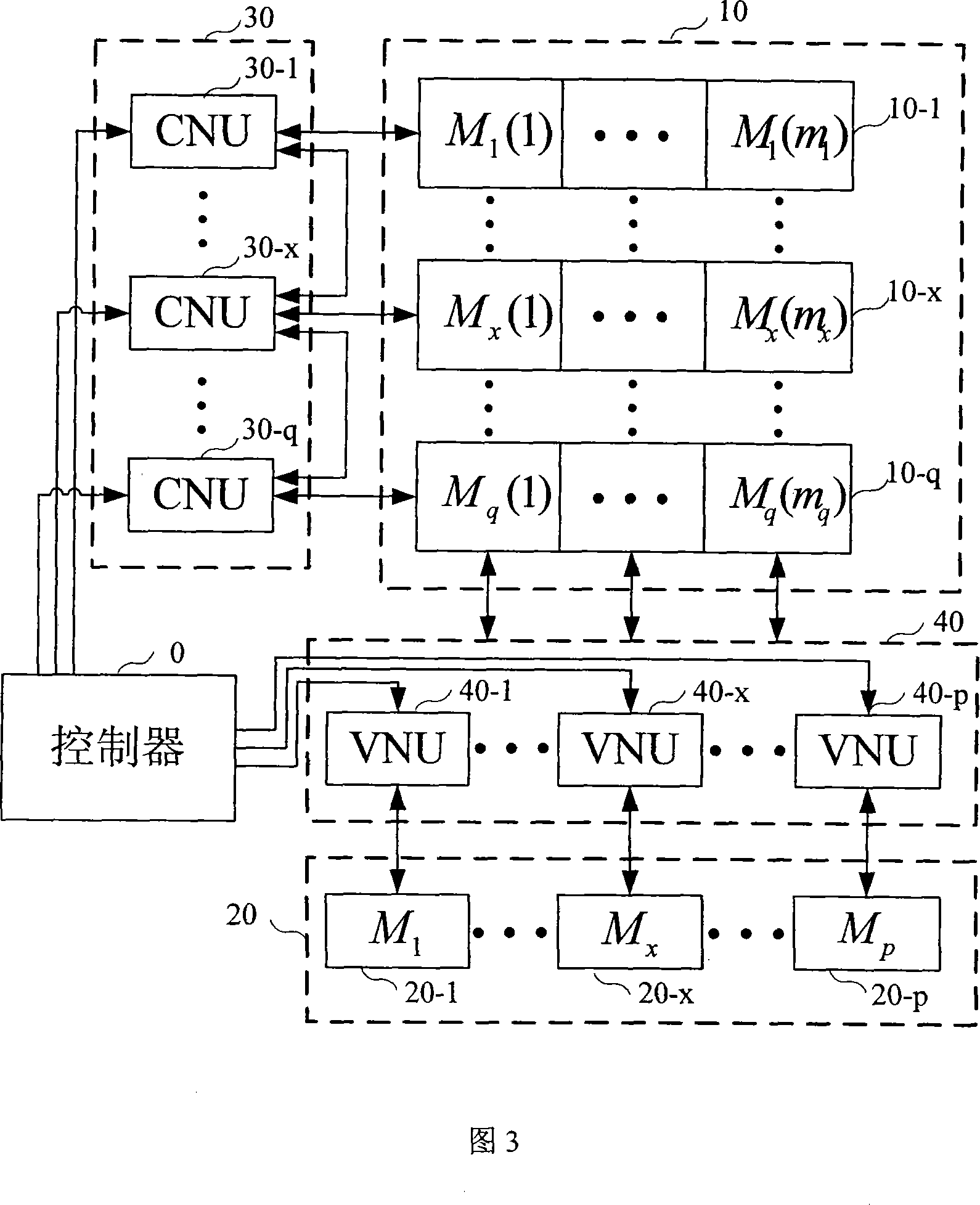 Decoder device of multi-code LDPC code and decoding method