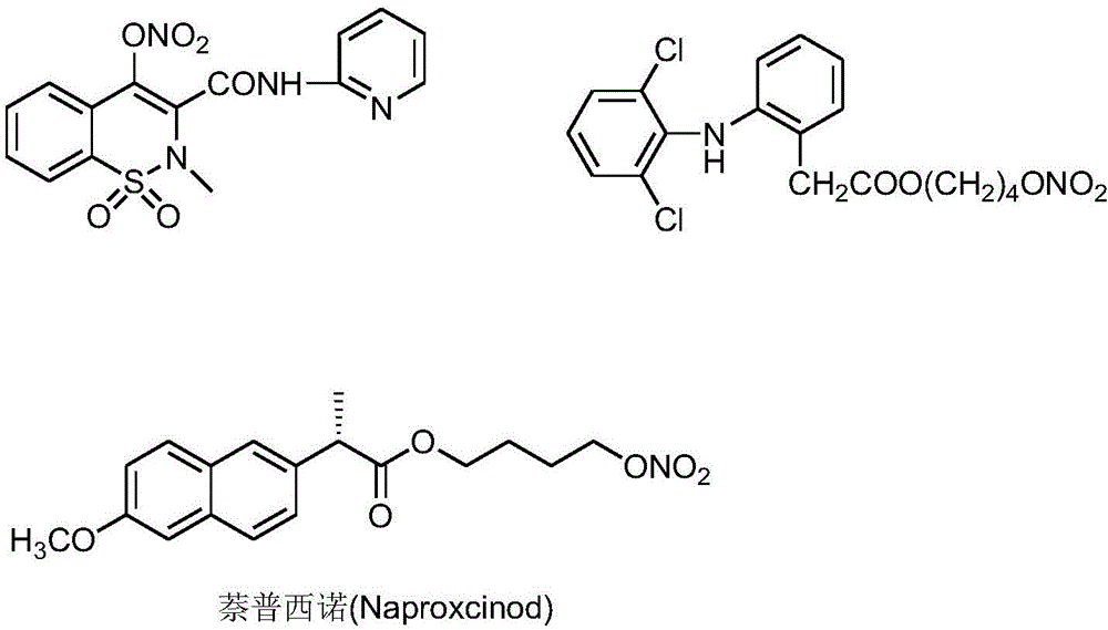 Nitric oxide donor type non-steroidal anti-inflammatory drug beta-cyclodextrin or beta-cyclodextrin derivative inclusion compound as well as preparation method and application thereof