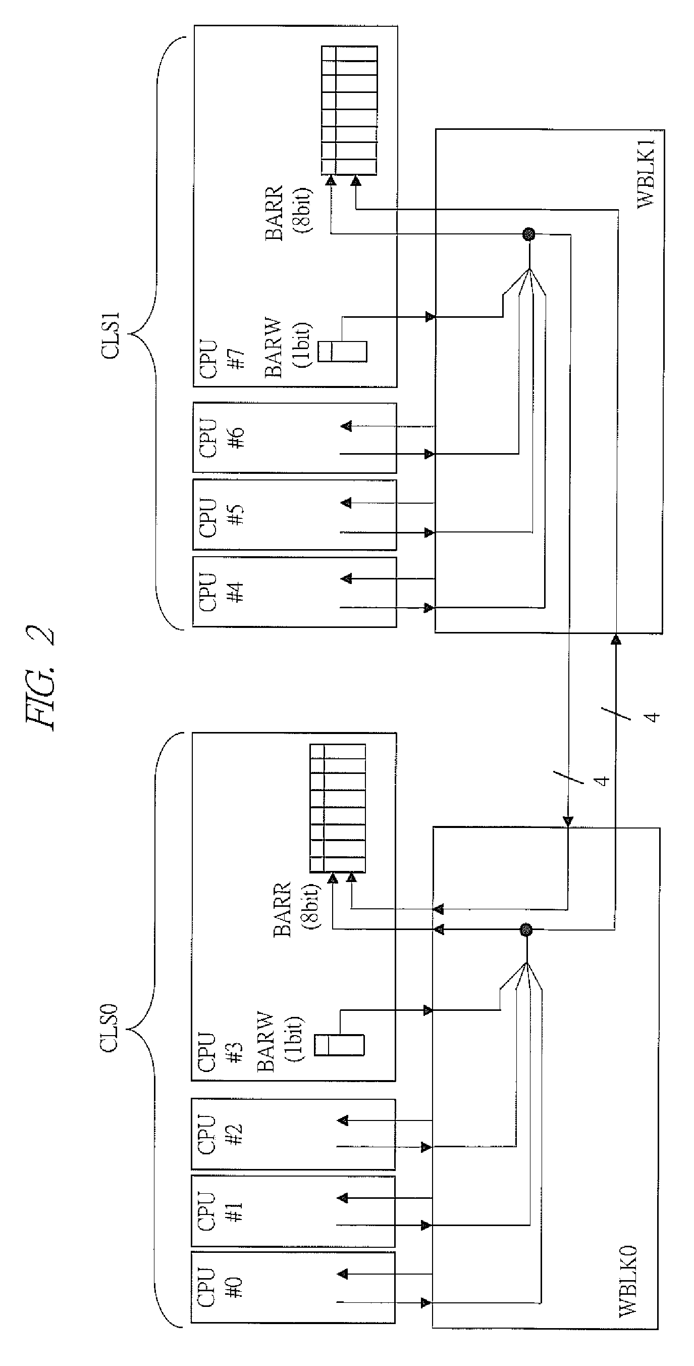 Multiprocessor system and method of synchronization for multiprocessor system