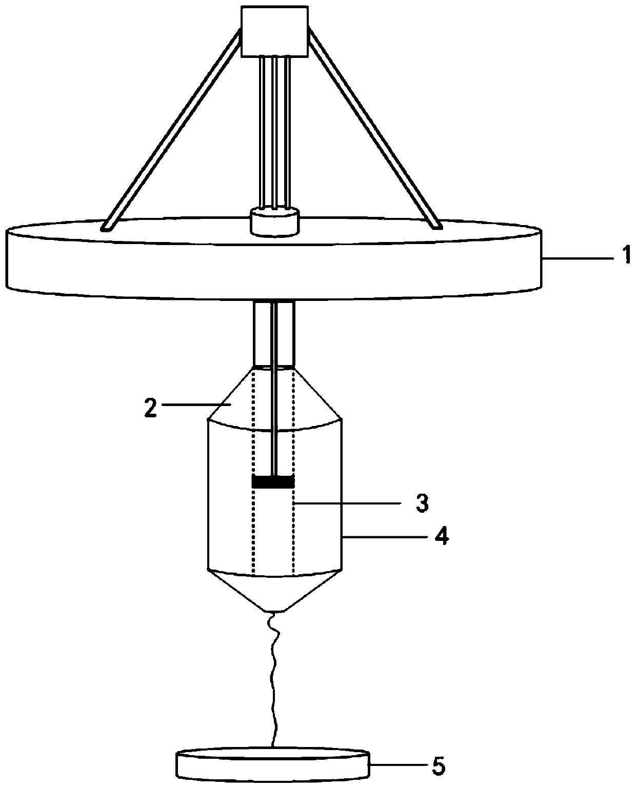 Tracking and controlling system of maximum wave energy of wave energy