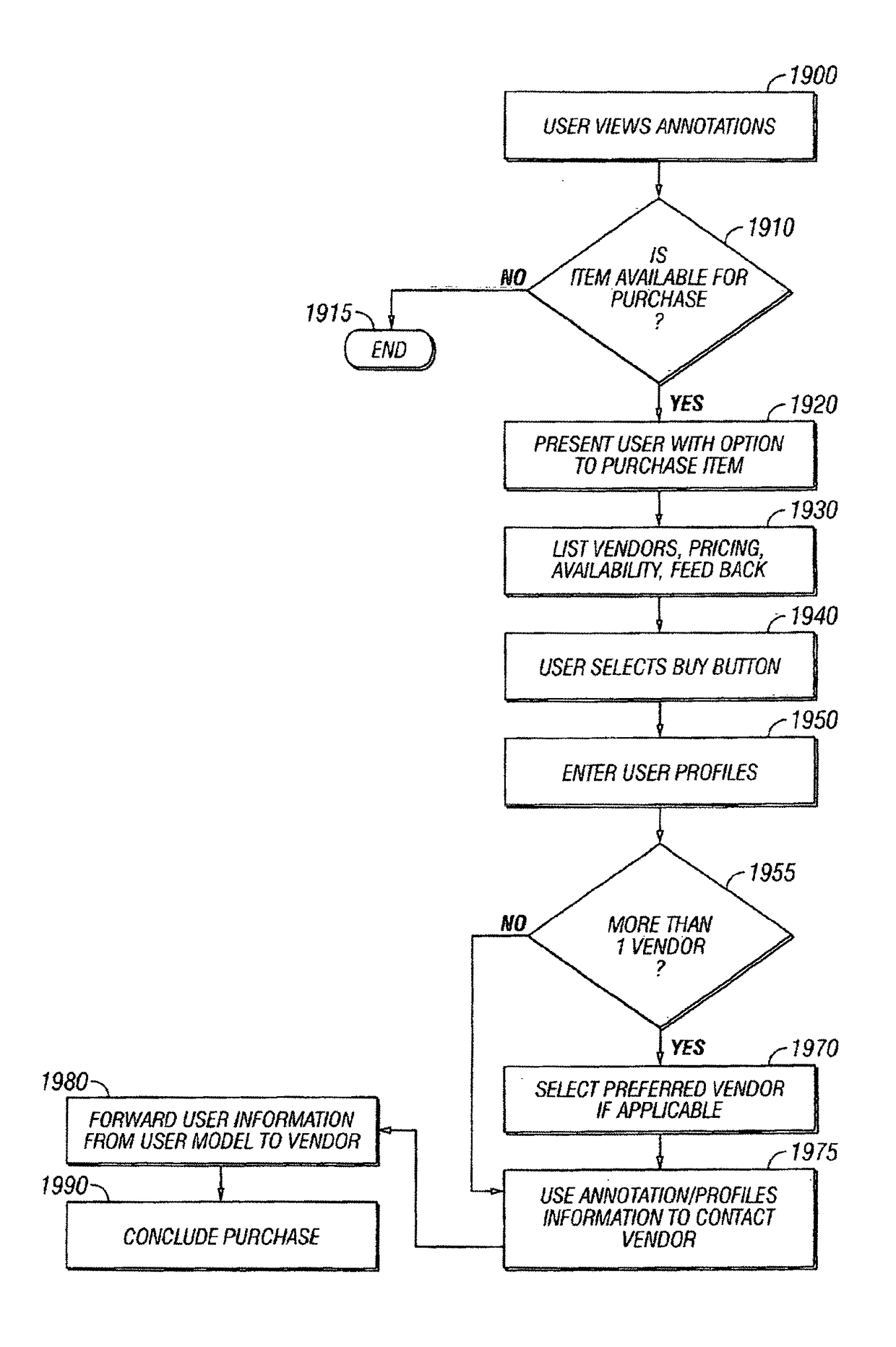 Systems and methods for mobile and online payment systems for purchases related to mobile and online promotions or offers provided using impressions tracking and analysis, location information, 2D and 3D mapping, mobile mapping, social media, and user behavior and