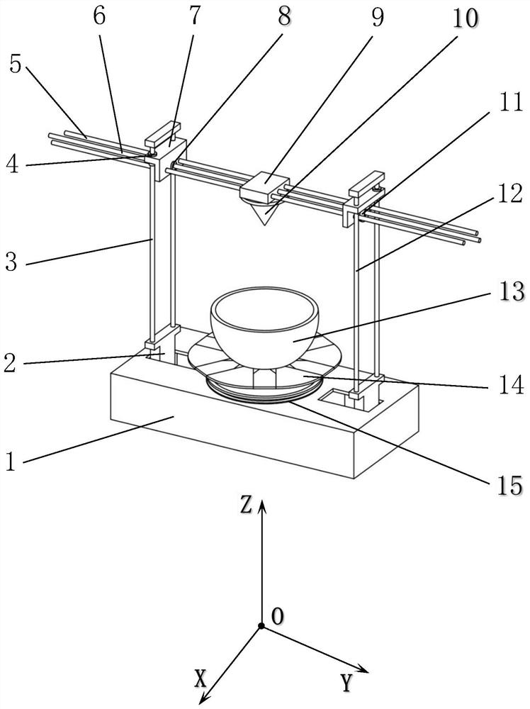 Automatic 3D printing system based on gantry variable size