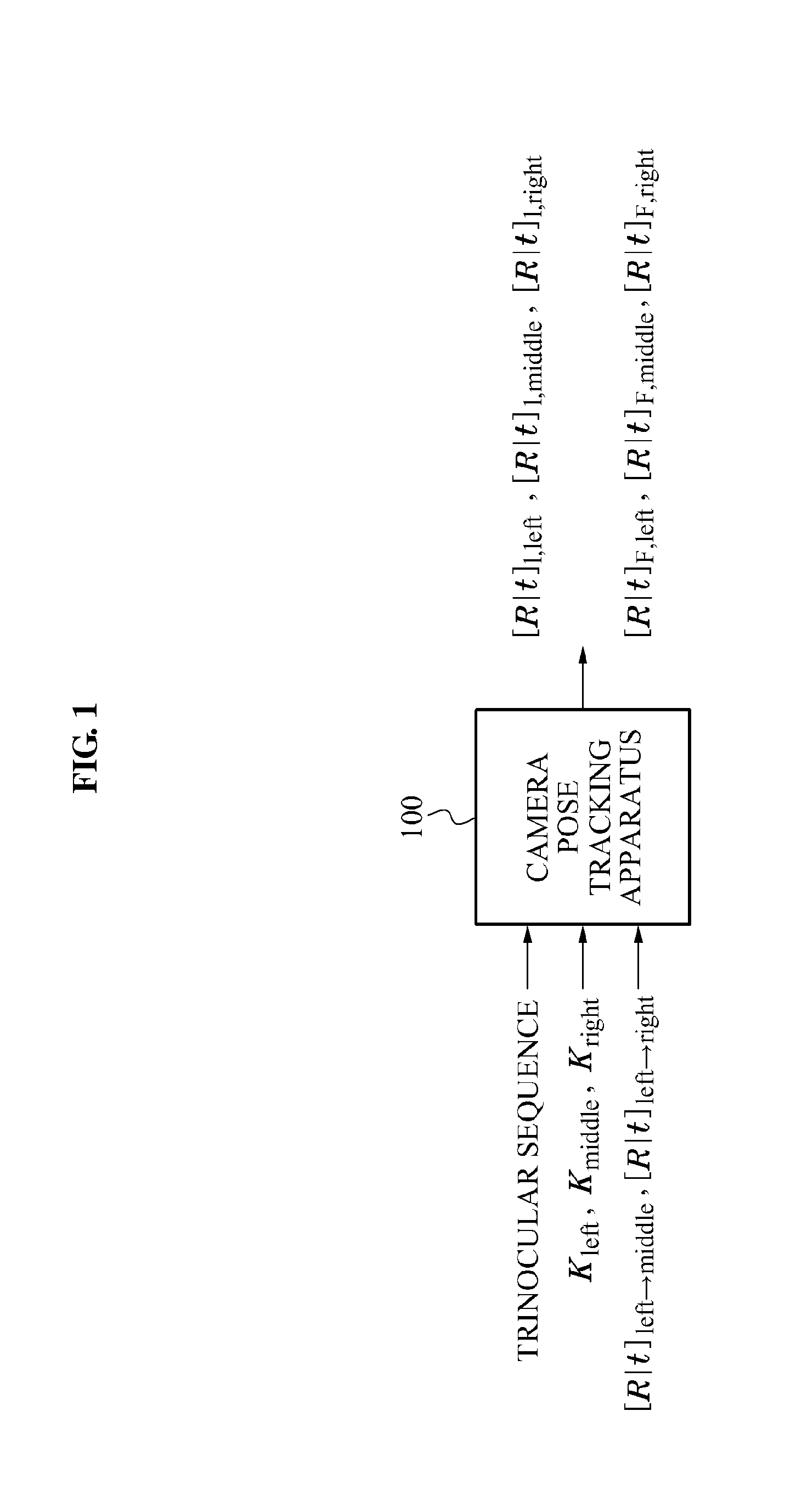 Method and apparatus for camera tracking