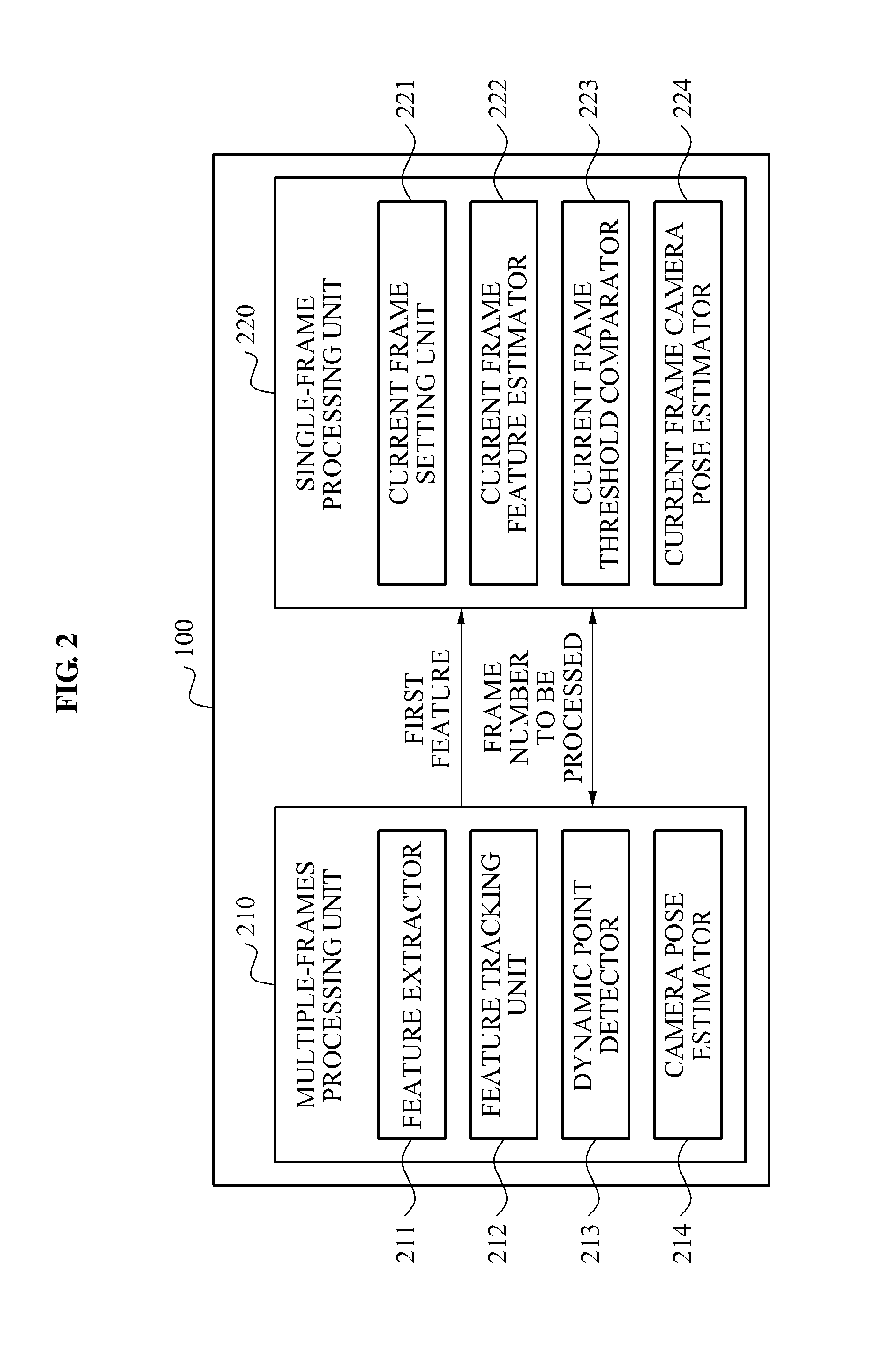 Method and apparatus for camera tracking