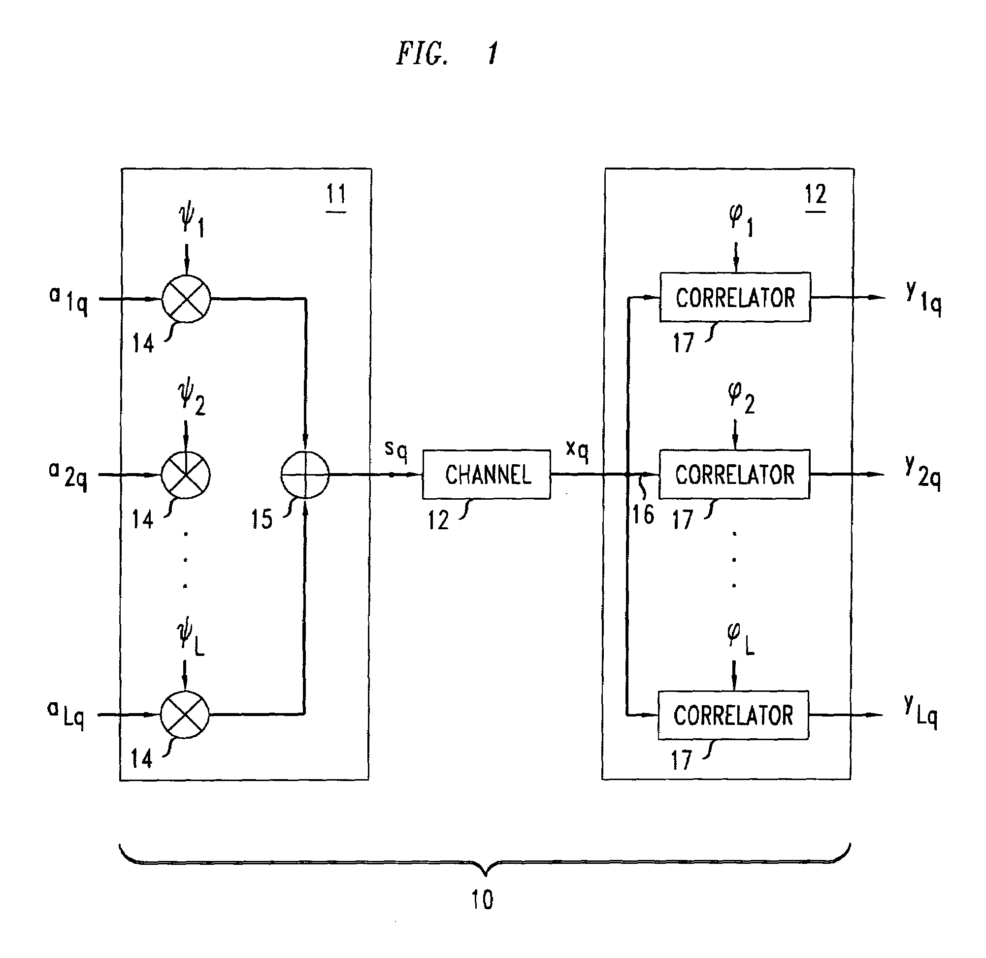 Channel-adaptive waveform modulation