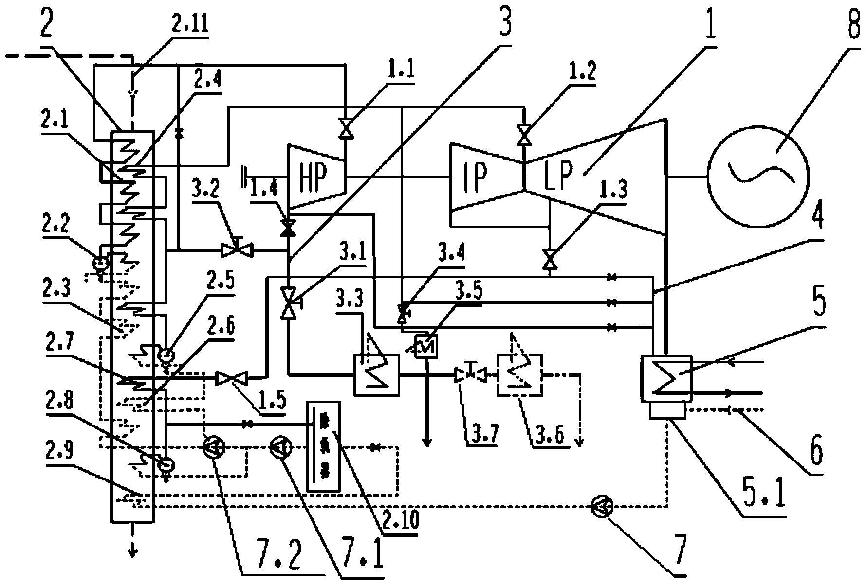 Combined-cycle combined heat and power system