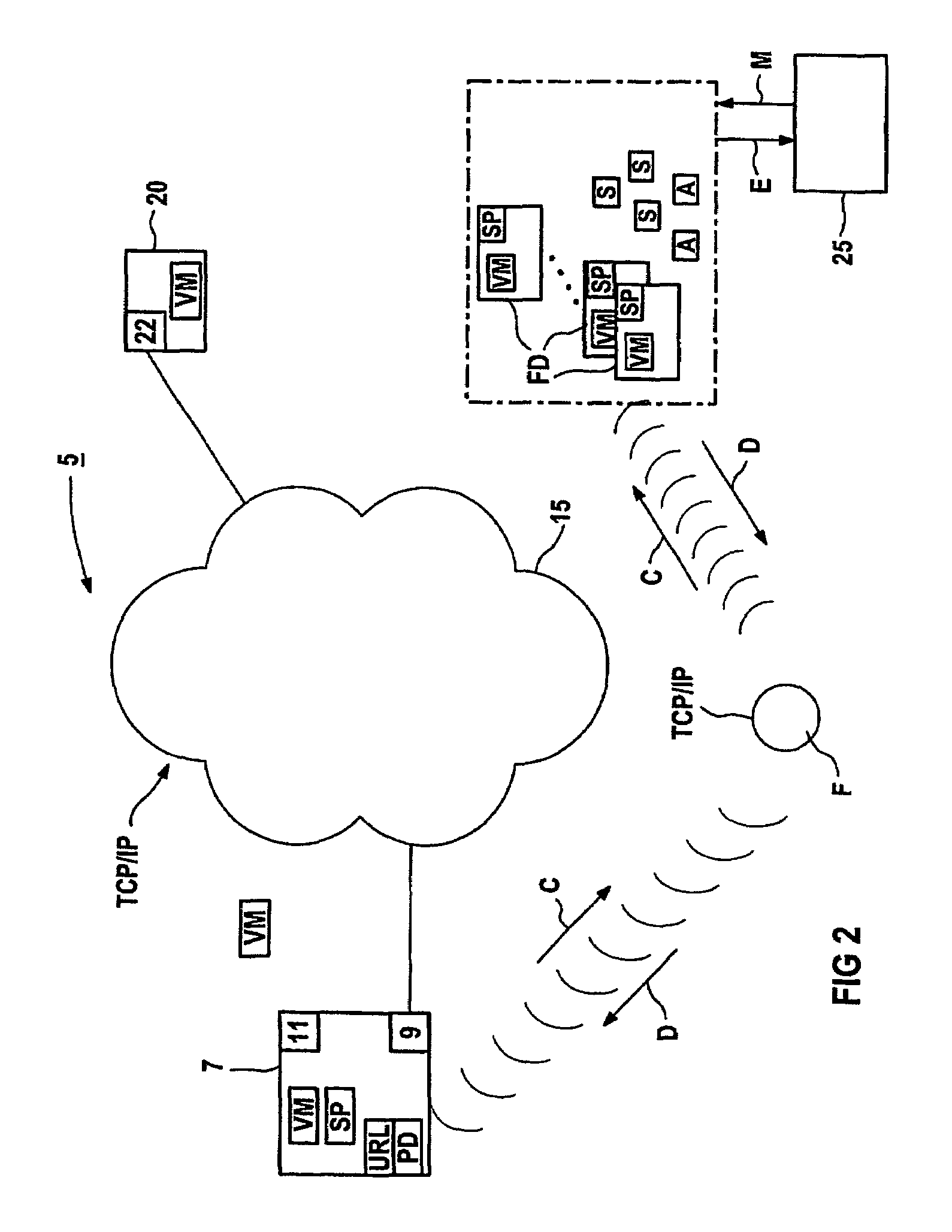 Method and process management system for the operation of a technical plant
