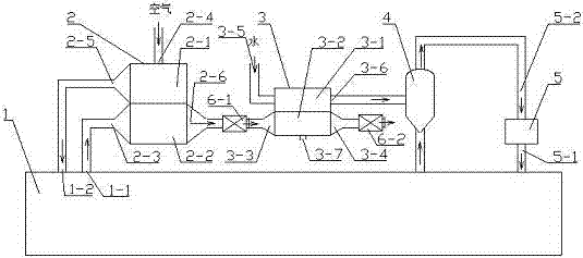 Waste gas treating and waste heat recycling device and method