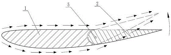 Air-propelled ship automatic trim adjustment device