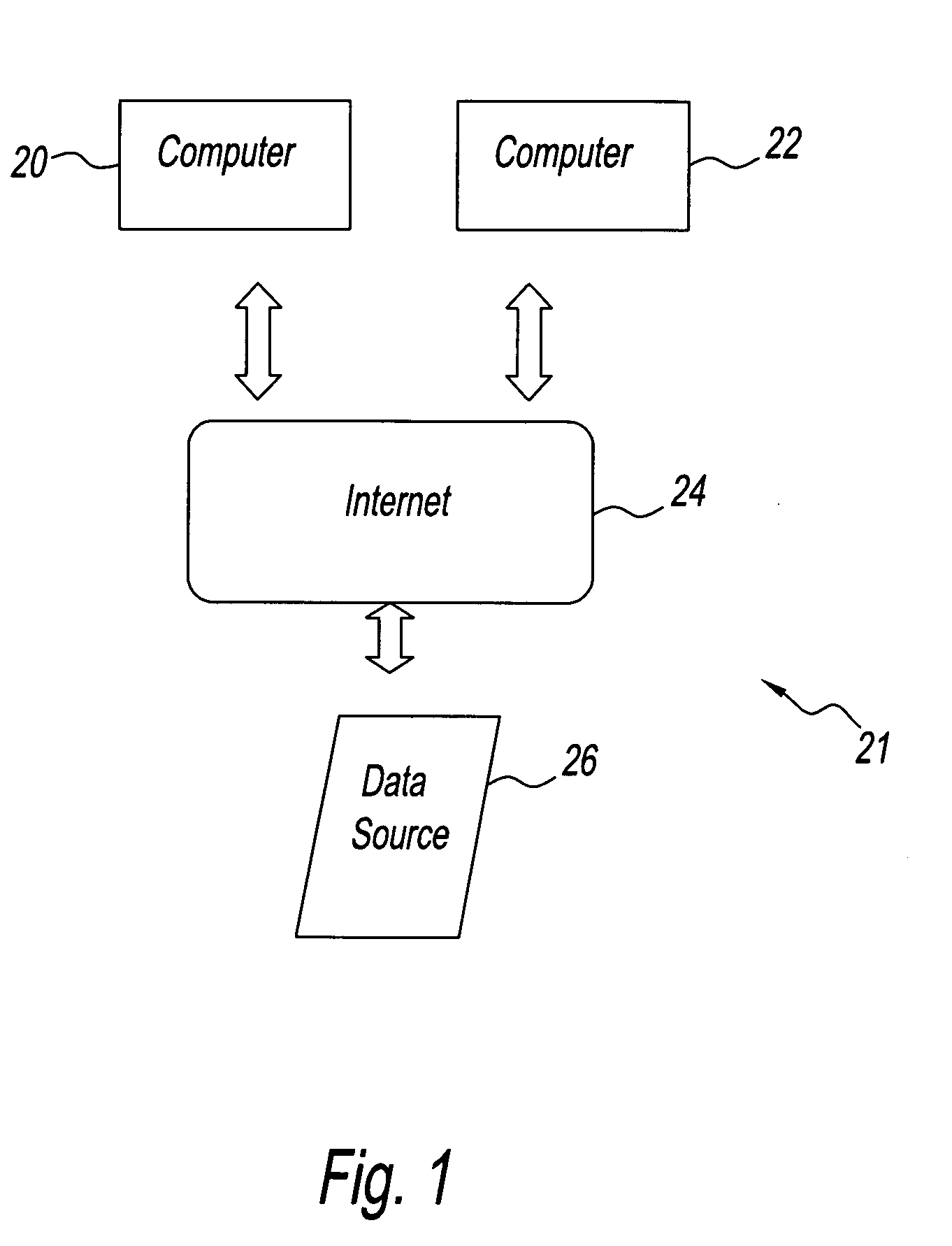 Fund management system and method