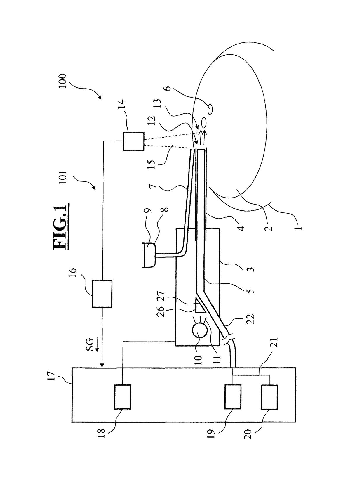 Control arrangement for an ophthalmic surgical system