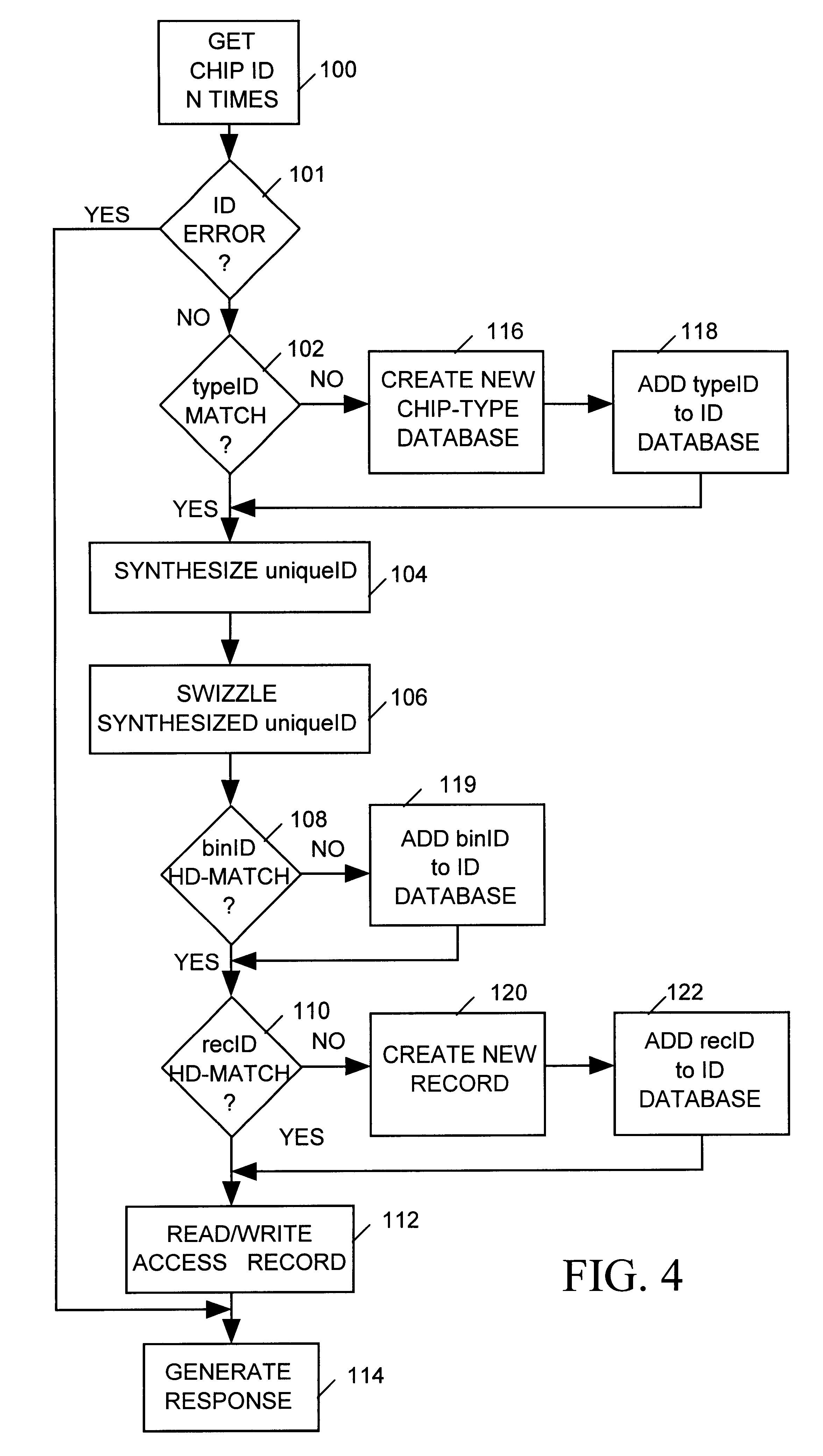 Database system using a record key having some randomly positioned, non-deterministic bits