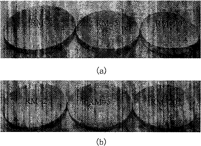 Method for controlling deformation of ceramic blank in gel casting process