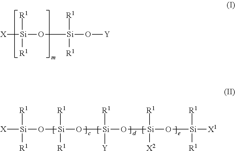 Defoamer oil compound, production method therefor, and defoamer composition