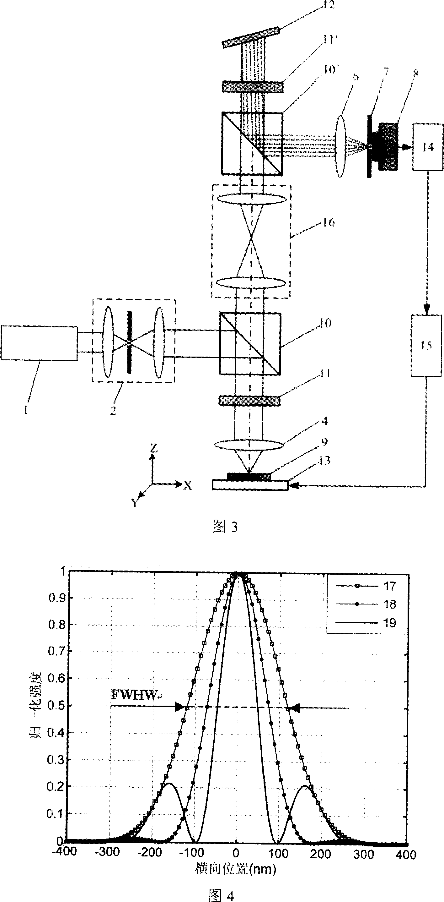 Reflection multilight bean confocal interference microscope having several tens nanometer lateral discriminability