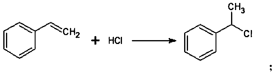 Preparation method of p-bromomethyl isophenylpropionic acid