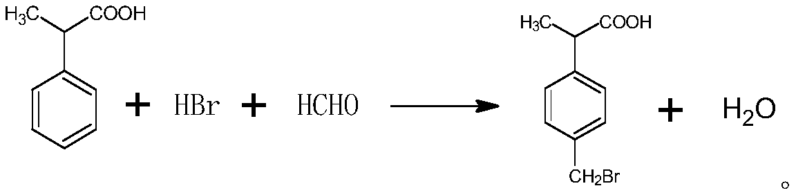 Preparation method of p-bromomethyl isophenylpropionic acid