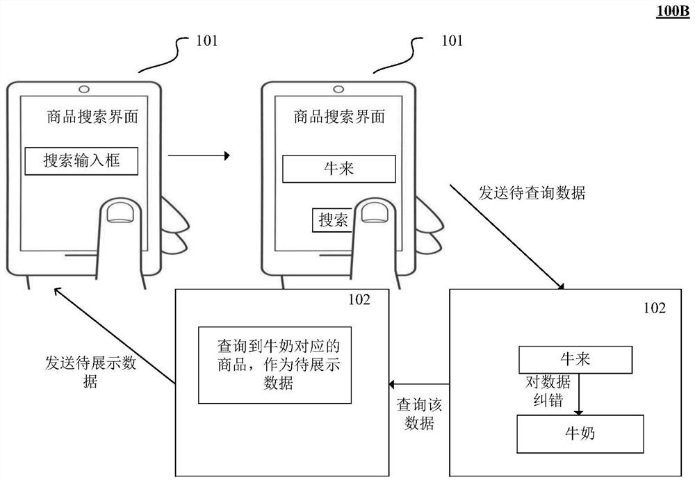 Information search error correction method, computing device and storage medium