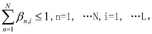 Evidential reasoning analysis algorithm and entropy weight based architectural lighting equipment power-on rate simulation method