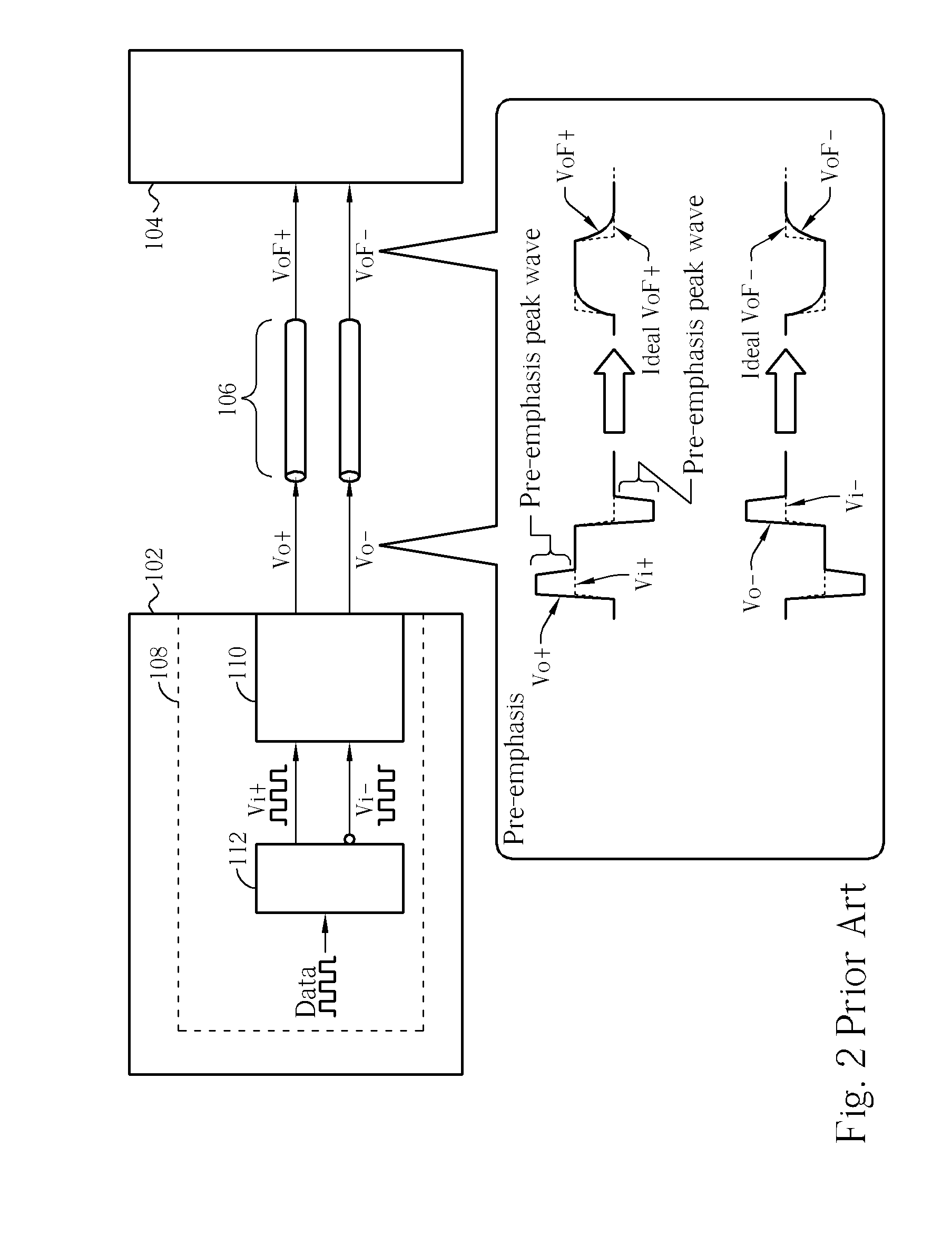 Transmission Circuit and Related Method