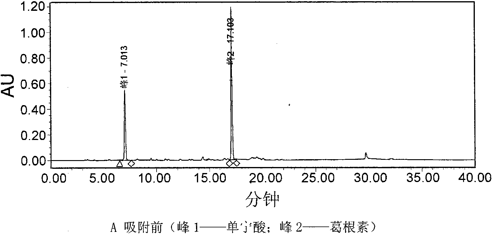 Preparation of attapulgite selectively absorbing tannin