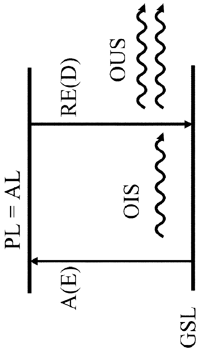 Amplifying optical fiber and method of manufacturing