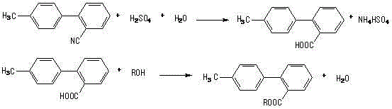 One-pot technology of 4'-methyl-2-carboxylate biphenyl