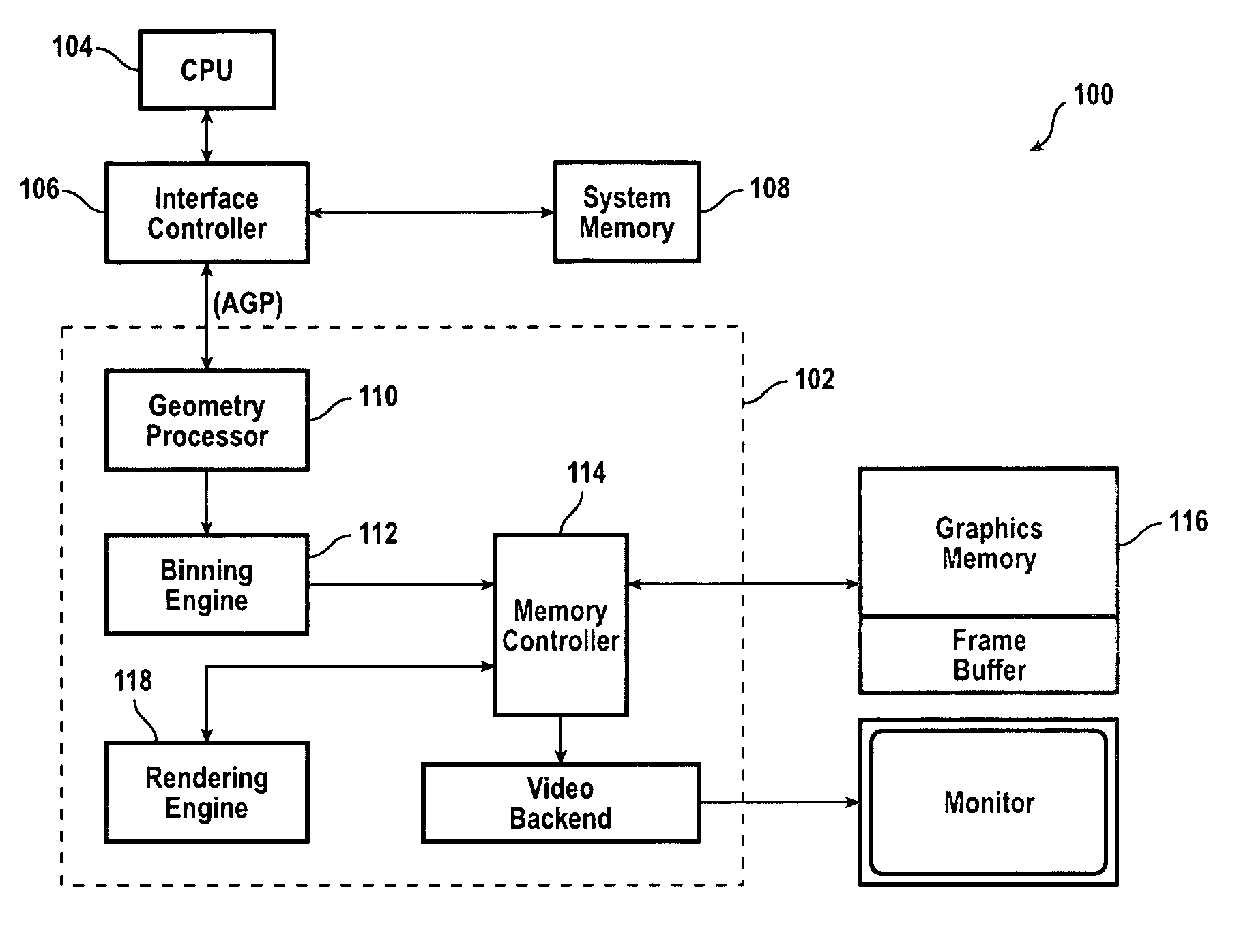Demand-based memory system for graphics applications