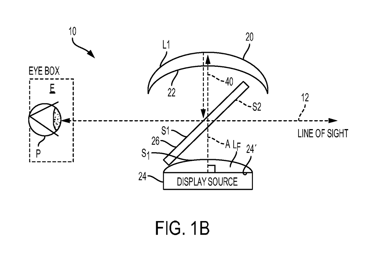 Wide field personal display device