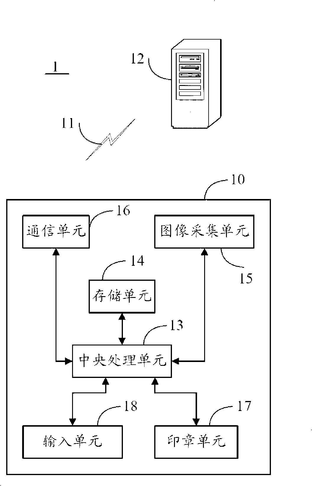 Handhold apparatus with signature function and method for signing using the same