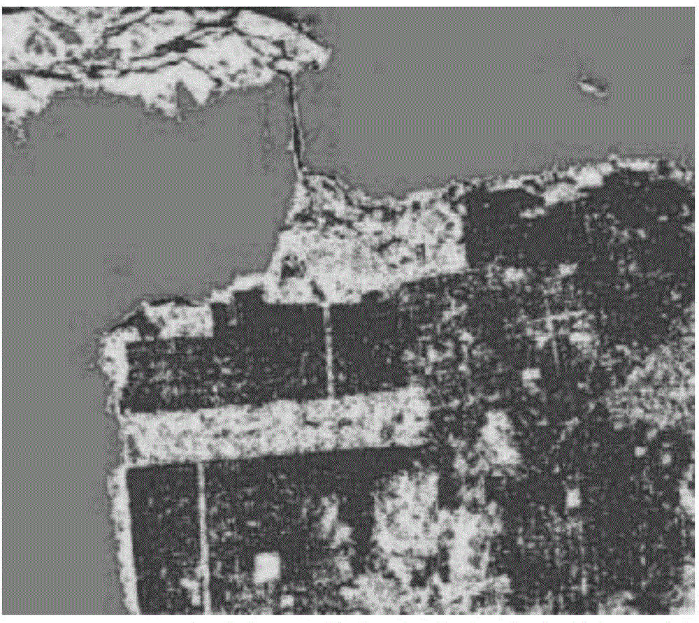 Polarimetric SAR image classification method based on eigenvector measurement spectral clustering