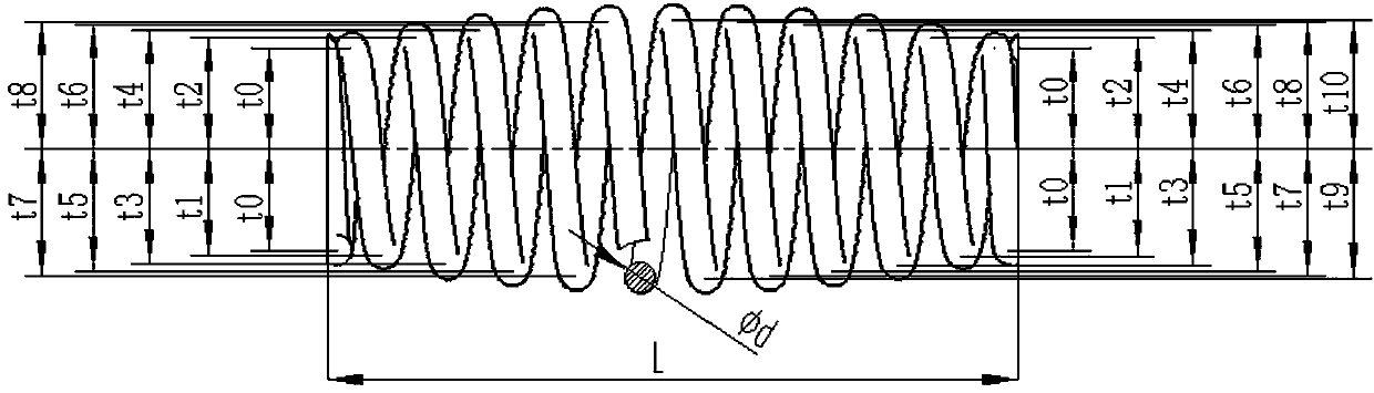 Middle-convex doubling-free spring and mixed-density media double-cylinder double-mass vibration mill