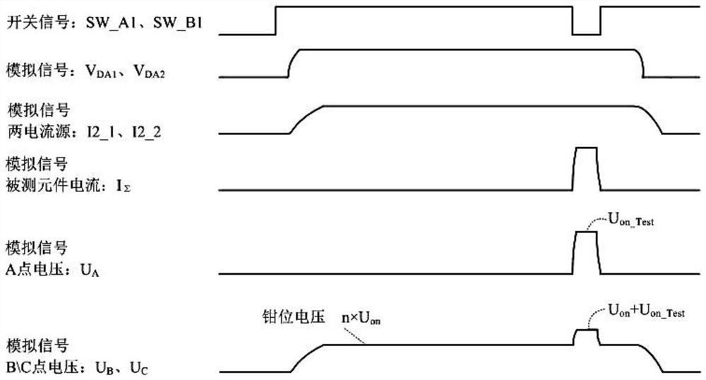 Narrow-pulse high-current constant-current source and control method thereof