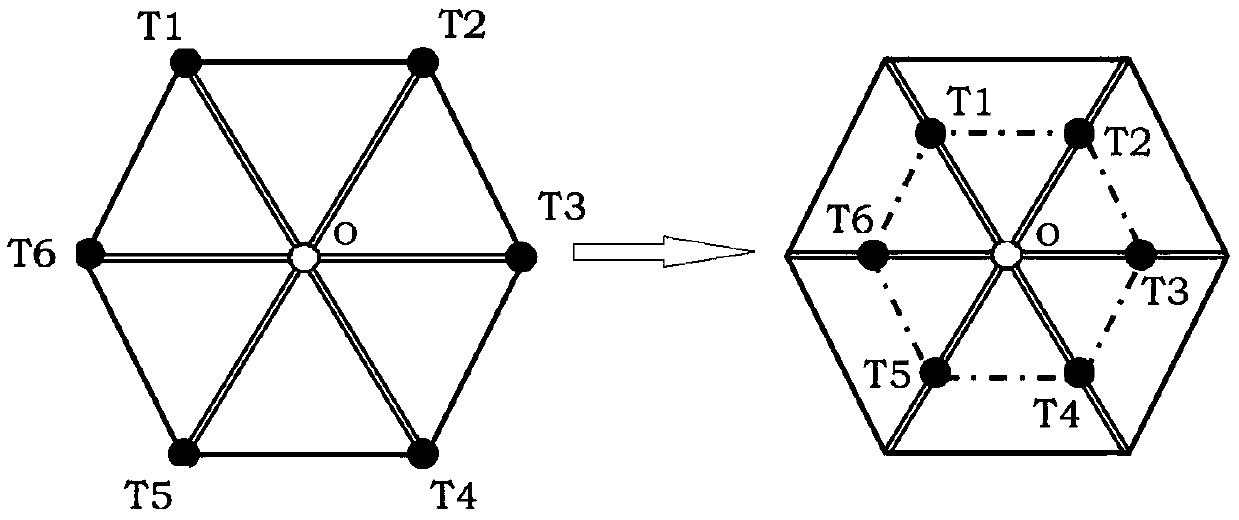 A distance measurement verification method based on wireless ranging