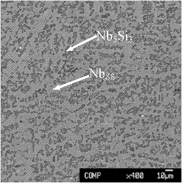 Preparation method for Nb-Si-based complex alloy