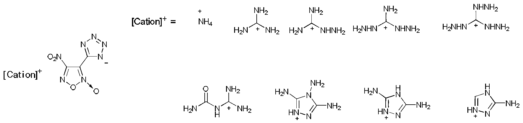 4-nitro-3-(5-tetrazole) furoxan energetic ionic salt and preparation method thereof